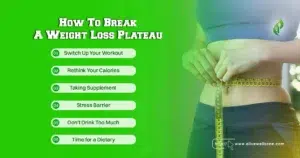 How To Break A Weight Loss Plateau