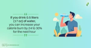 complete weight loss