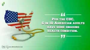 why did health care costs get so high