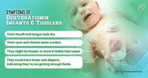 Symptoms of Dehydration in Infants & Toddlers