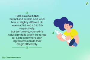 Can You Use Azelaic Acid And Retinol Together?