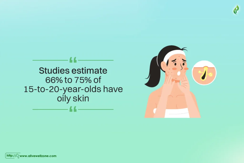 Oily Skin solution