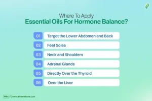 Where To Apply Essential Oils For Hormone Balance?