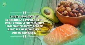 Improving Weight Loss with animal based diet