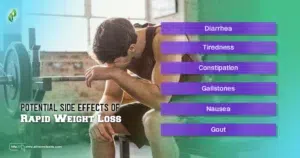 Potential Side Effects of Rapid Weight Loss