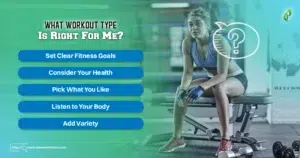 What Workout Type Is Right For Me?