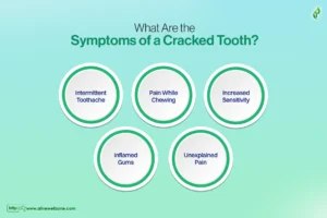 What Are the Symptoms of a Cracked Tooth?