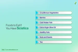 Foods to Eat If You Have Sciatica