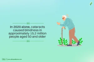 how soon can I eat after cataract surgery