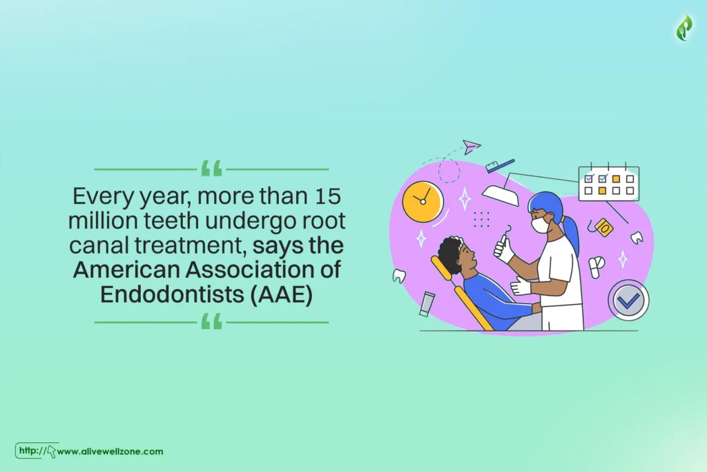 what can I eat after a root canal