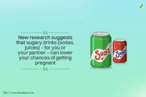 eating after miscarriage