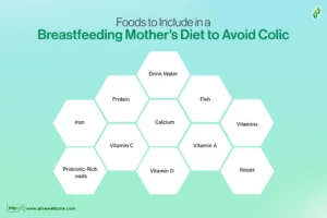 food to avoid for colic when breastfeeding