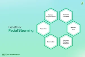 Benefits of Facial Steaming
