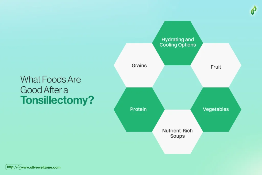 best foods after tonsillectomy