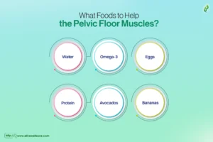 what foods to help the pelvic floor muscles