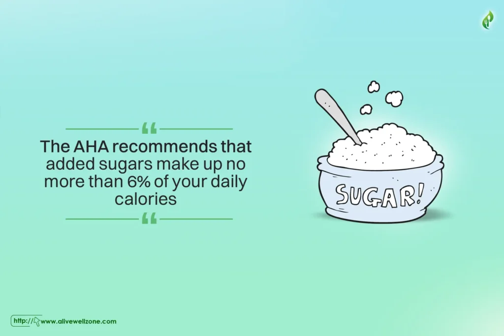 foods that contain zero sugar