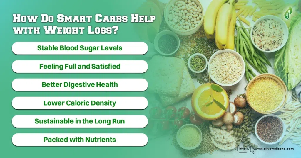 How Do Smart Carbs Help with Weight Loss?
