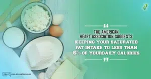 The American Heart Association suggests keeping your saturated fat intake to less than 6% of your daily calories.