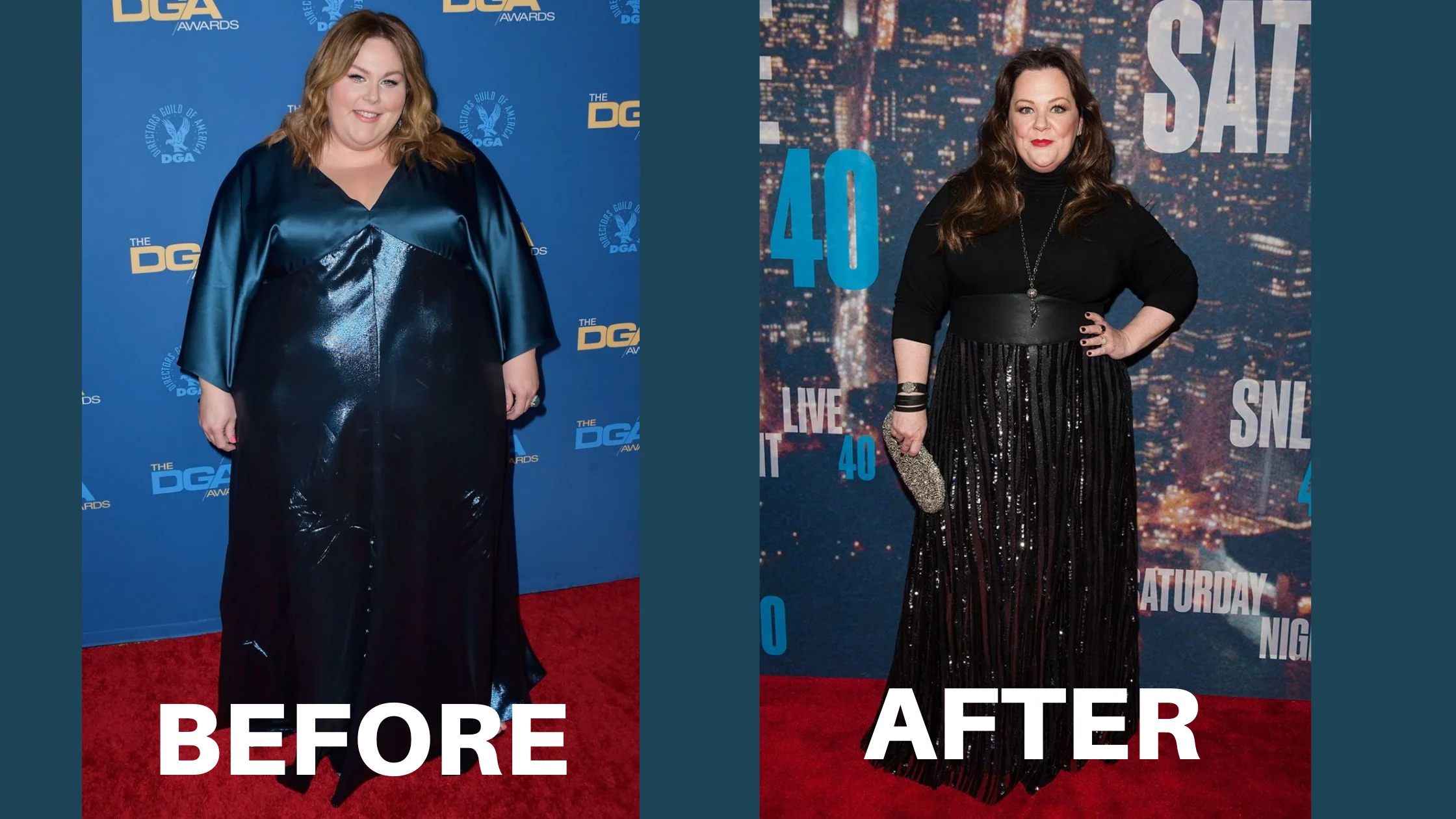 Chrissy Metz Weight Loss Journey 2020 Alive Well Zone