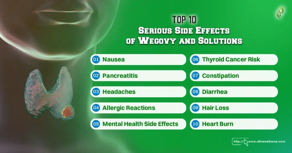 does wegovy cause green poop