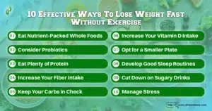 10 Effective Ways To Lose Weight Fast Without Exercise