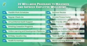14 Wellness Programs to Maximize and Improve Employee Wellbeing