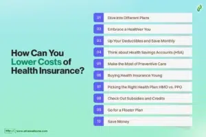 How Can You Lower Costs of Health Insurance?