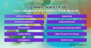 List Of Harmful Chemicals In Food that Can Negatively Impact Your Health