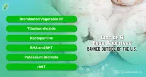 List of 6 Food Additives Banned Outside of the U.S.