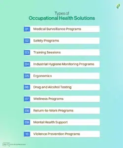 Types of Occupational Health Solutions