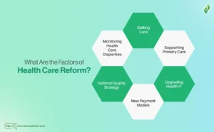healthcare reform definition 