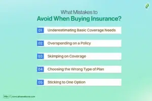What Mistakes to Avoid When Buying Insurance?