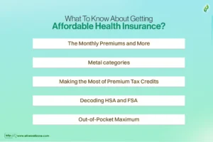 What To Know About Getting Affordable Health Insurance?