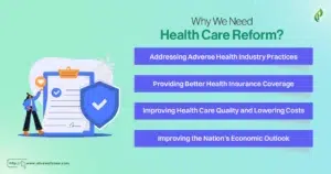 what is healthcare reform and why do we need it?