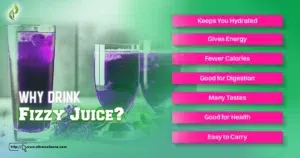 Why Drink Fizzy Juice?