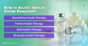 How to Adjust Insulin During Ramadan?