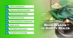 In-Depth Comparison Between Negin Behazin vs Dignity Health