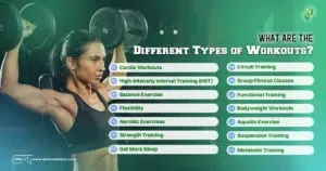 What are the Different Types of Workouts?