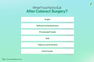 can I drink milk after cataract surgery