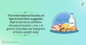 healthy breakfast ideas for athletes 