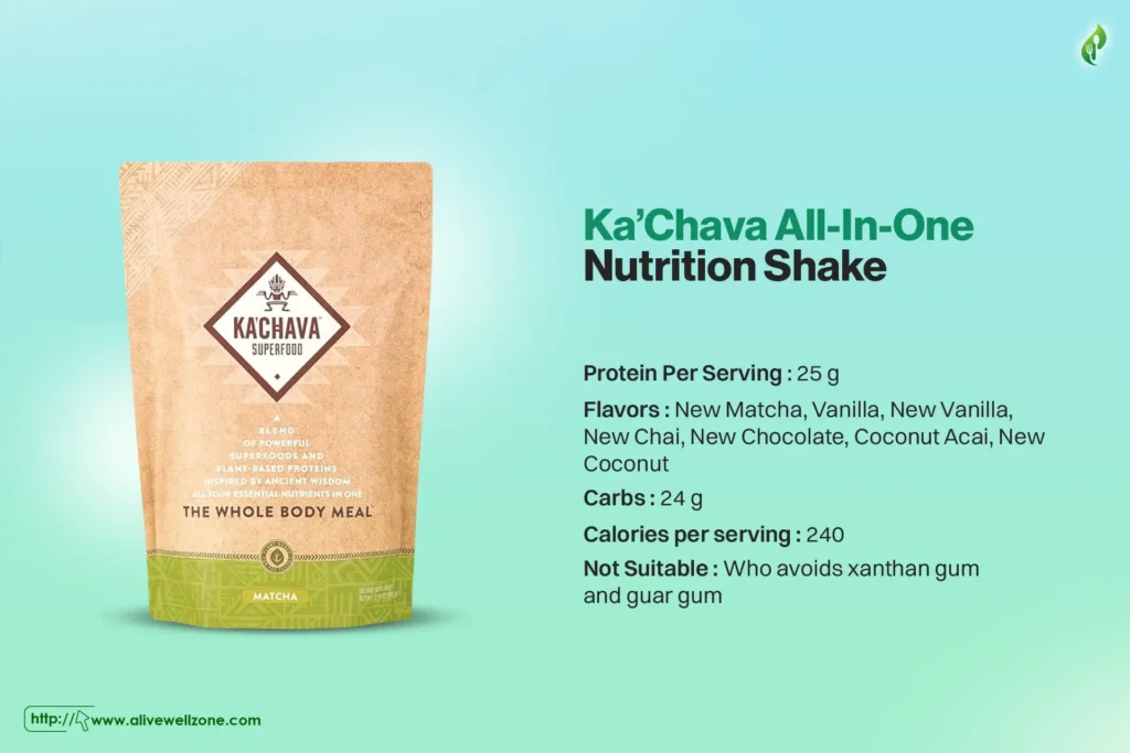 Ka’Chava All-In-One Nutrition Shake