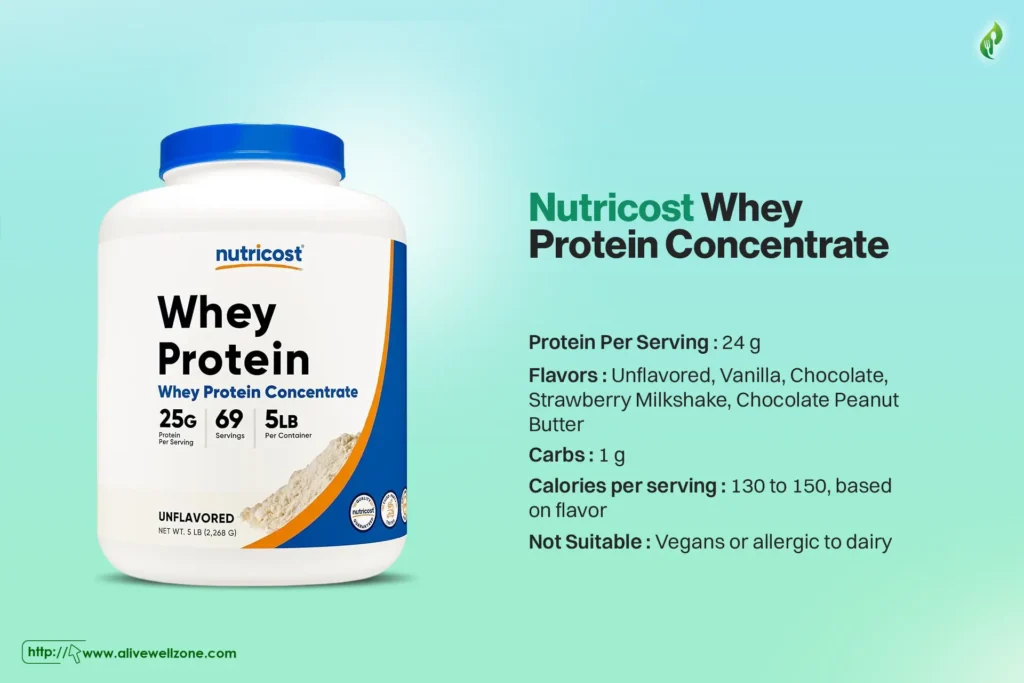 Nutricost Whey Protein Concentrate