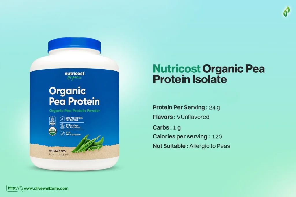 Nutricost Organic Pea Protein Isolate