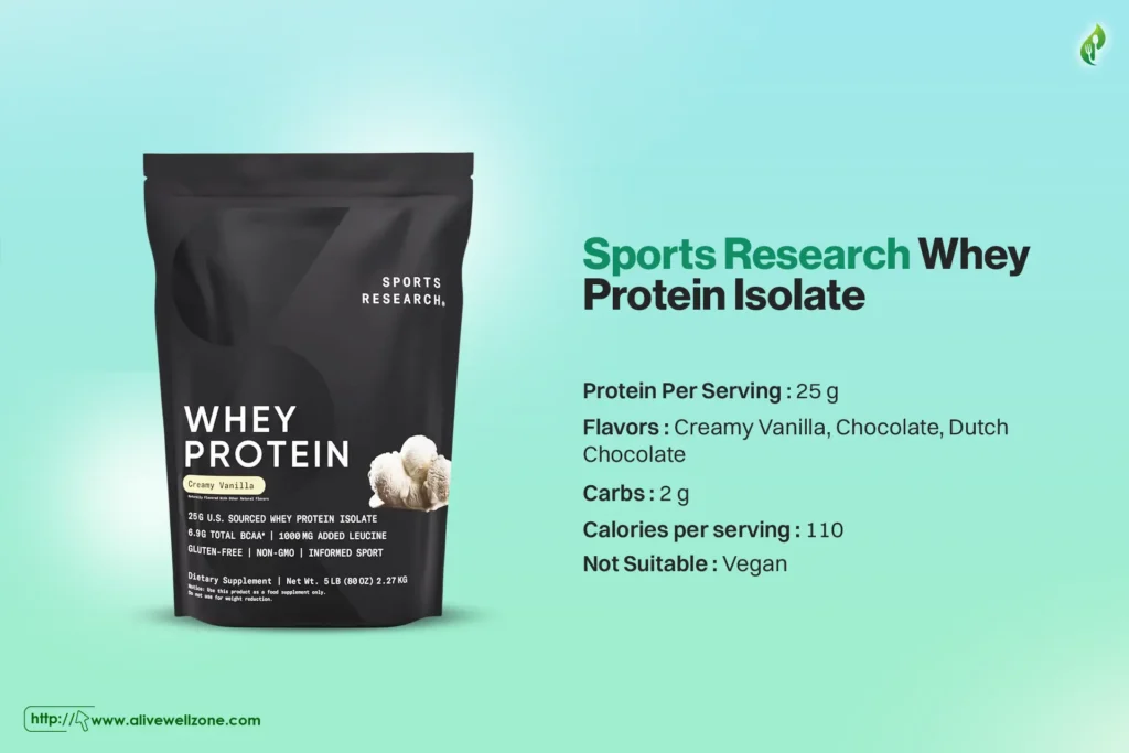 Best Protein Powder for Weight Loss Male: Reviews, Comparisons, and ...