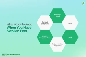 what foods to avoid when you have swollen feet 