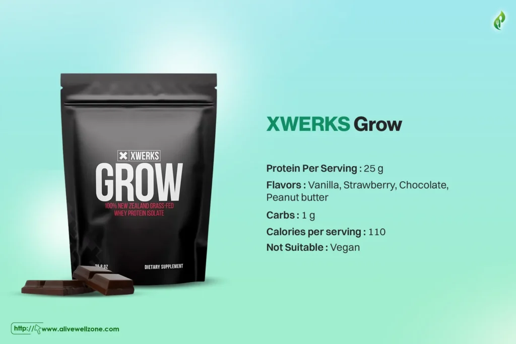 XWERKS Grow