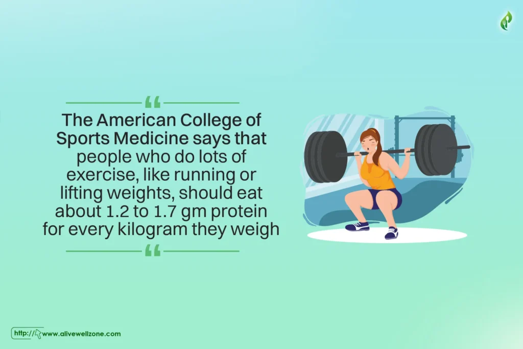 best protein powder for weight loss male