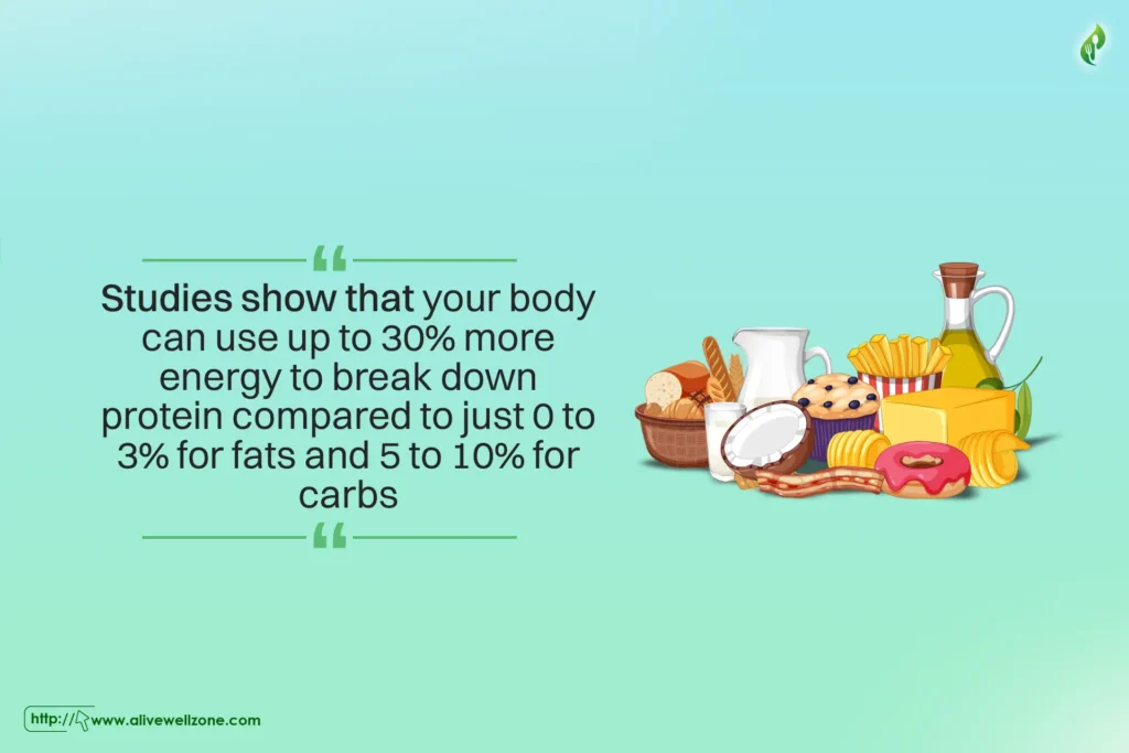 protein powder for men's weight loss