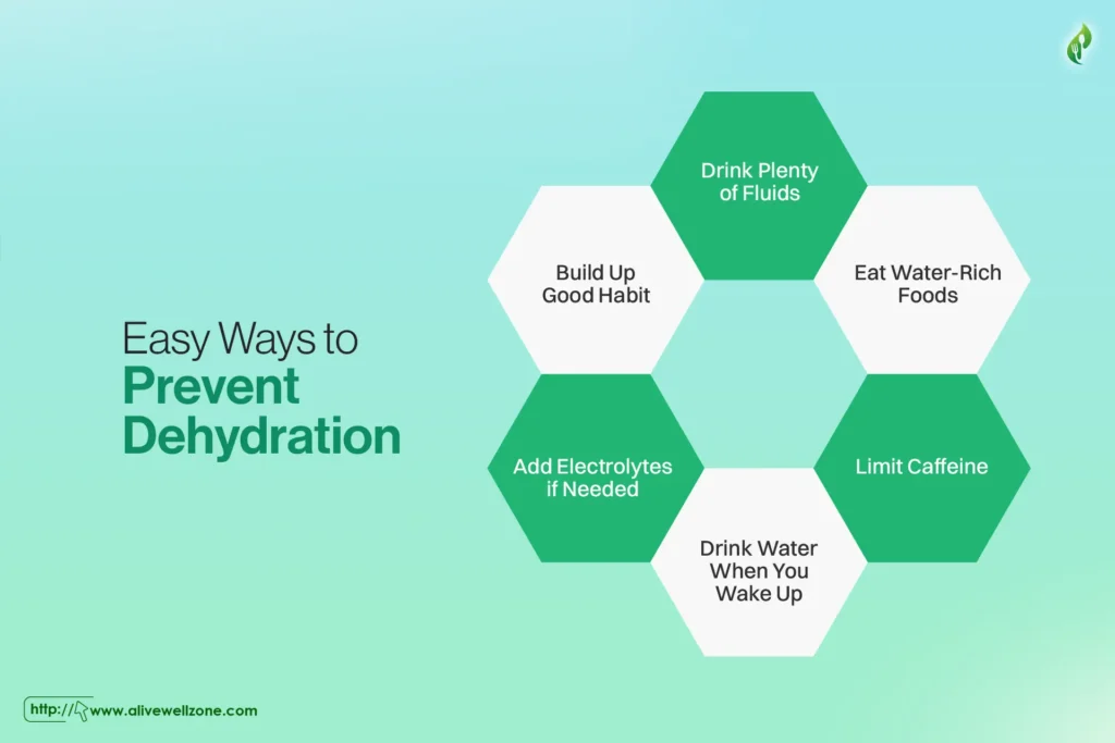 Easy Ways to Prevent Dehydration