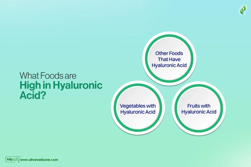 what foods contain hyaluronic acid